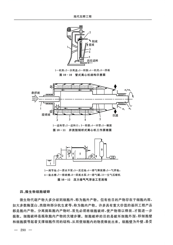 书籍-第十章发酵产物的分离、提取与应用_12