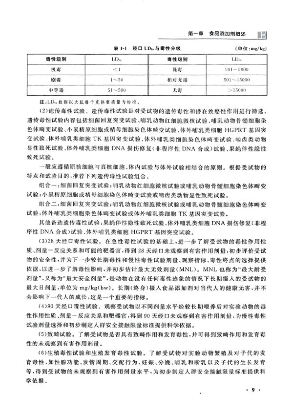 食品添加剂教材_18