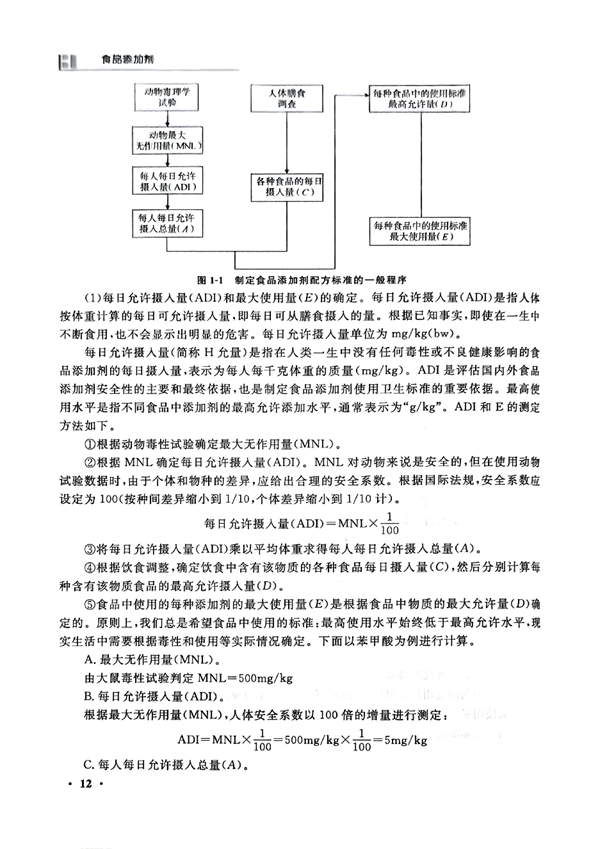 食品添加剂教材_21