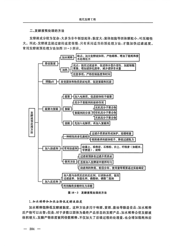 书籍-第十章发酵产物的分离、提取与应用_06
