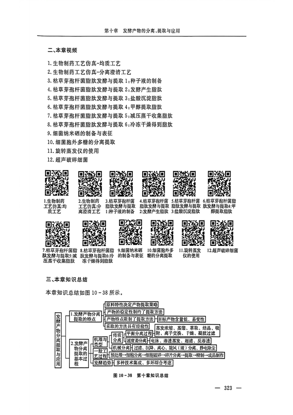 书籍-第十章发酵产物的分离、提取与应用_23